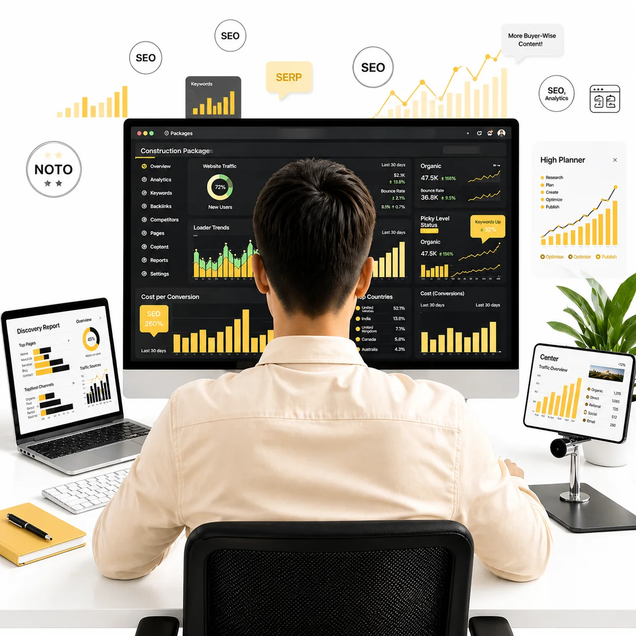 Analysis & Insight Generation